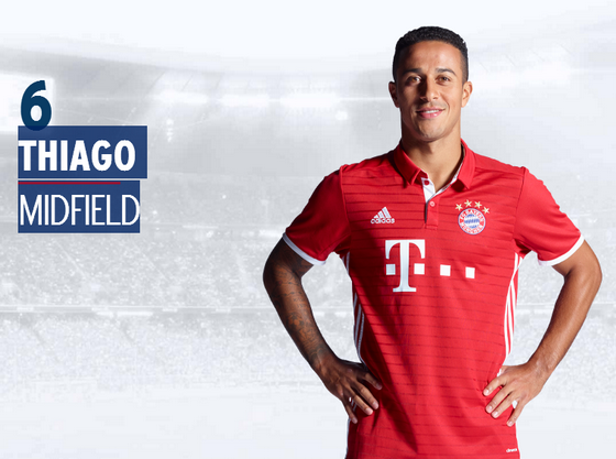 Seconda Maglia FC Bayern München Niklas Süle Seconda Maglia FC Bayern München Niklas Süle